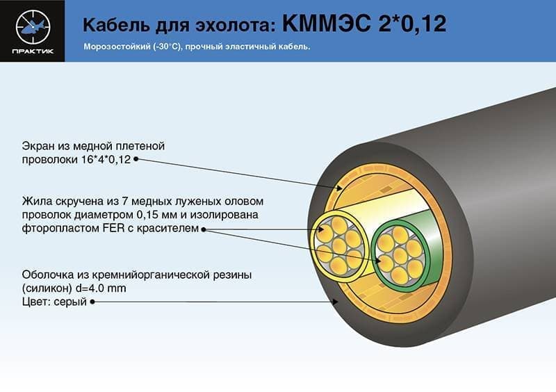 кабель-КММЭС-NEW.jpg